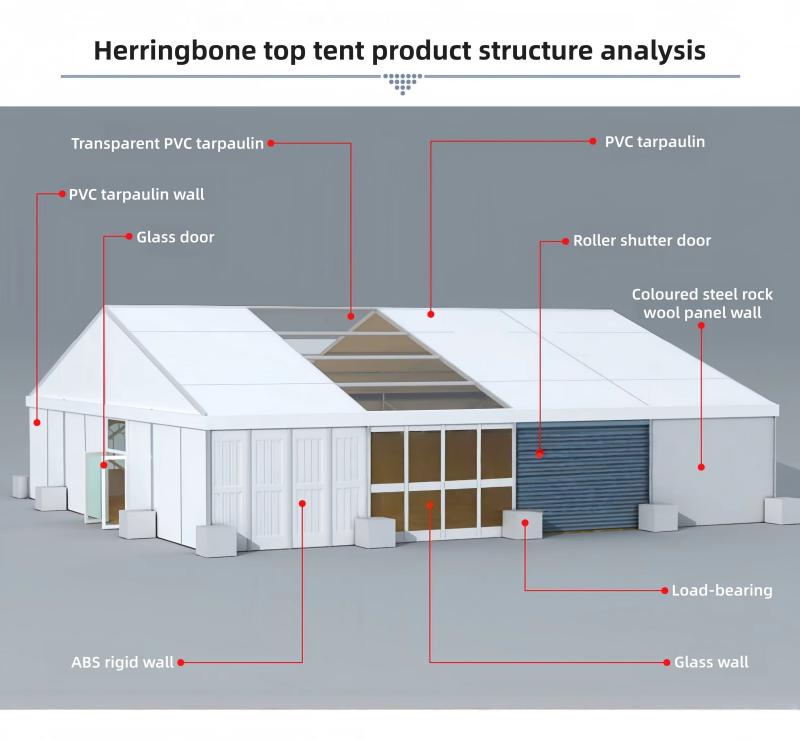 Tenda per Eventi in Vetro Tras - Outdoor Furniture Heavy Duty recensione e prezzo